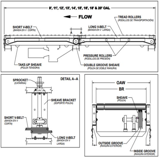 066.142 V-Belt 10' Short