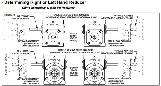 R-00164-40R 5AC 40-1 Right Hand Gearbox